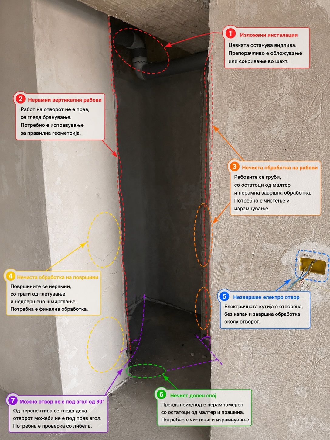 interior-inspection